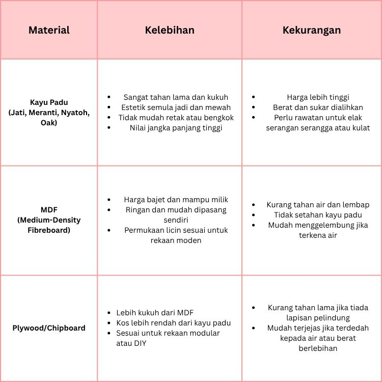 Almari Kasut Kayu 